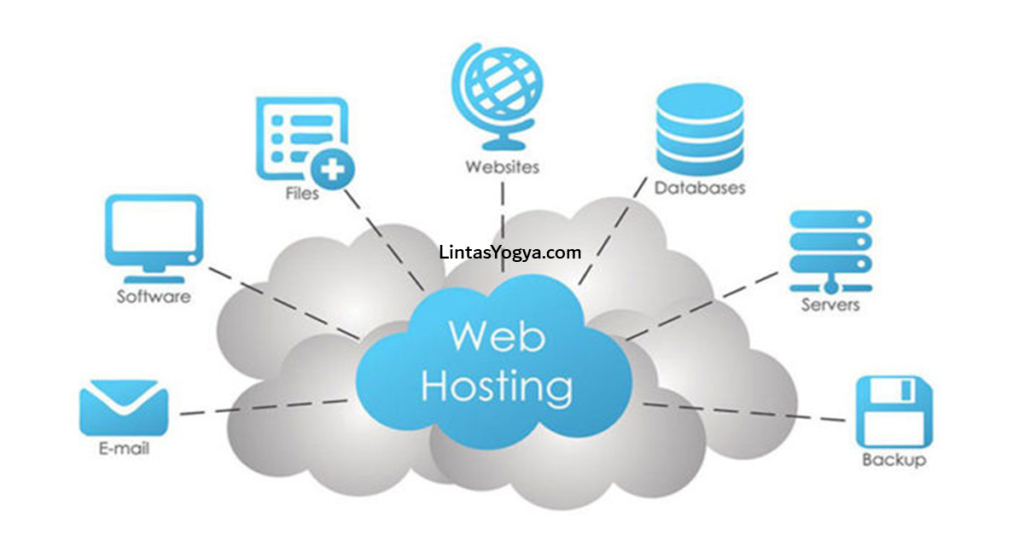 Apa Yang Dimaksud Dengan Web Hosting