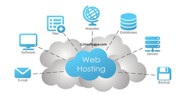 LintasYogya | Apa Yang Dimaksud Dengan Web Hosting