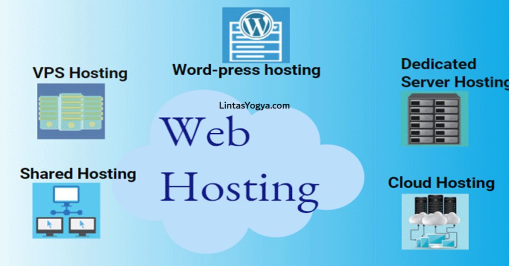 LintasYogya | Apa Yang Dimaksud Dengan Web Hosting