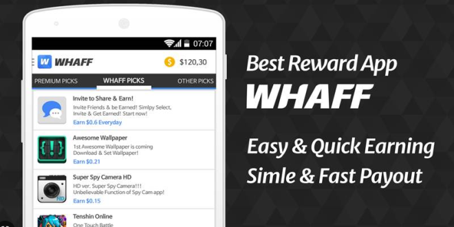 LintasYogya | Cara Download Aplikasi Whaff Rewards For Android