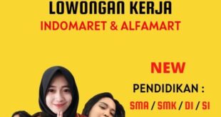 LintasYogya | Info Cipedes:Lowongan Kerja Di Indomaret Tasikmalaya